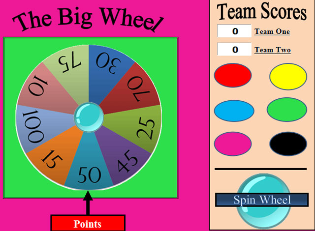 Bài giảng Tiếng Anh 10 