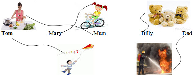 Đề kiểm tra Tiếng Anh lớp 3