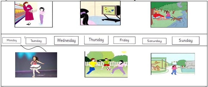 Đề kiểm tra học kì 2 môn Tiếng Anh lớp 5