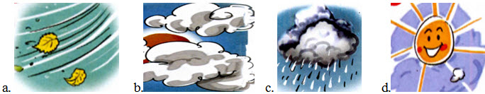 Đề thi học kì 2 môn Tiếng Anh lớp 3 năm 2015 trường tiểu học Nghi Tân, Nghệ An Đề thi cuối năm môn Tiếng Anh lớp 3