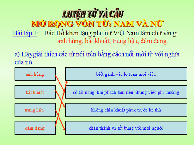 Bài giảngTiếng Việt 5