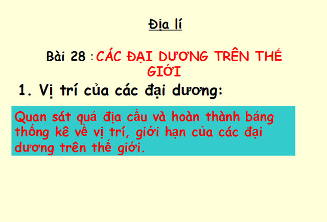 Các đại dương trên thế giới 