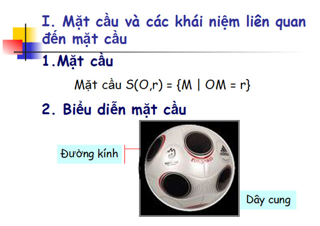 Bài giảng Hình học 12