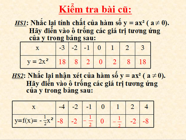 Bài giảng Đại số 9