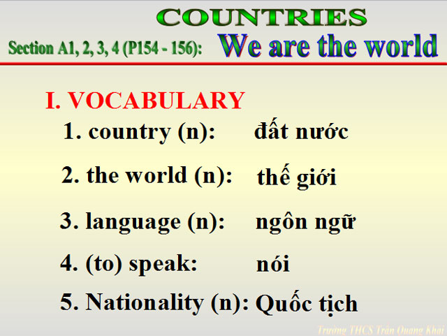 Tiếng Anh 6 unit 15