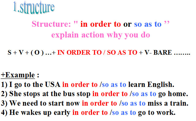Bài giảng điện tử Tiếng Anh 8 