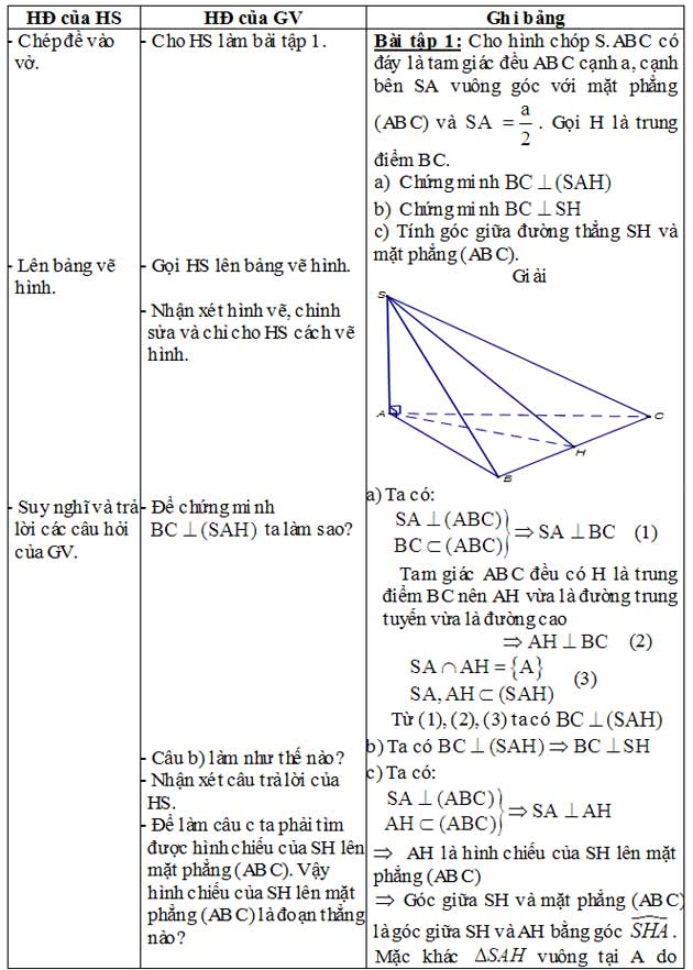 Giáo án Toán bài Đường thẳng vuông góc với mặt phẳng (bài tập)