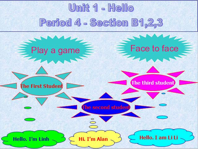 Bài giảng Tiếng Anh 3 unit 1 Tiếng Anh 3 unit 1