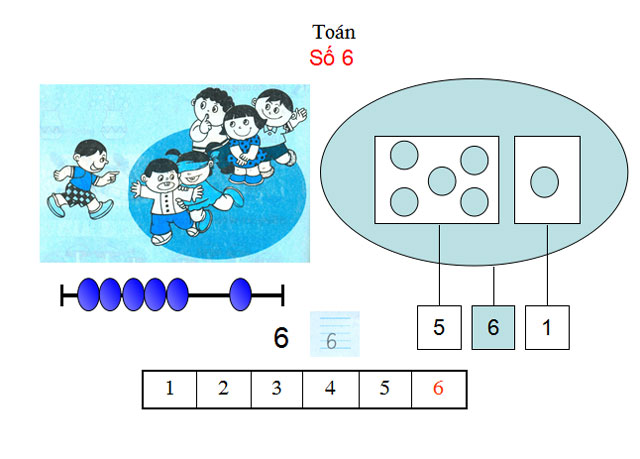 Bài giảng Toán 1