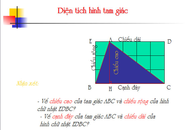  Diện tích hình tam giác