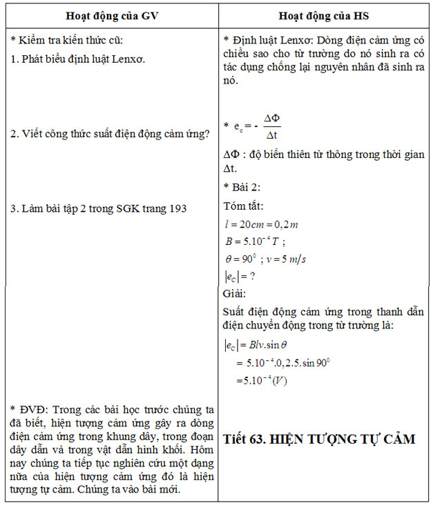 Giáo án bài Hiện tượng tự cảm