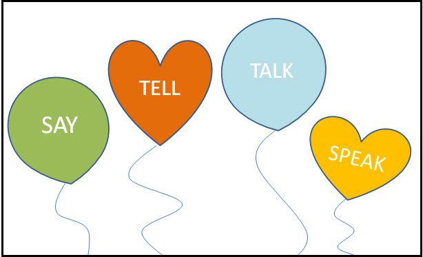 Ngữ pháp Tiếng Anh