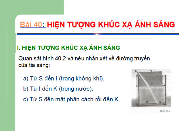 Hiện tượng khúc xạ ánh sáng