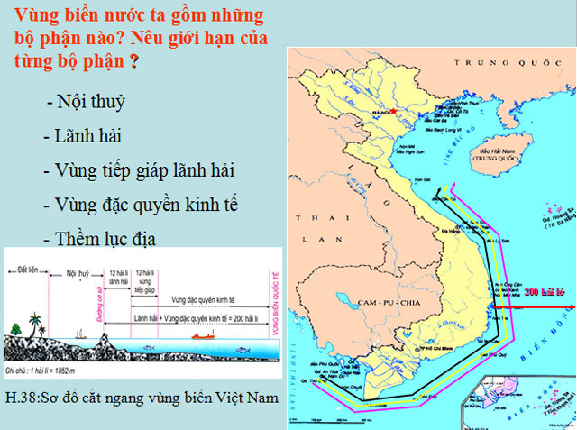 Bài giảng Địa lý 9 bài 38 Bài giảng Địa lý 9
