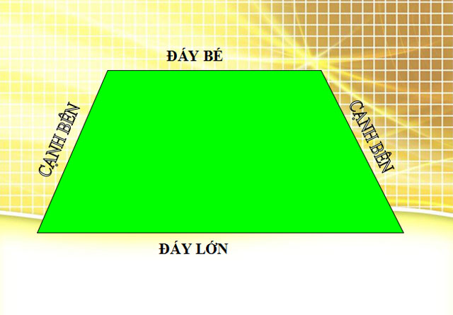 Bài giảng Hình thang 