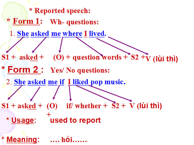 Bài giảng Tiếng Anh 9 Unit 4 Tiếng Anh 9 Unit 4