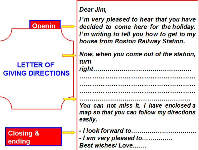 Bài giảng Tiếng Anh 10 