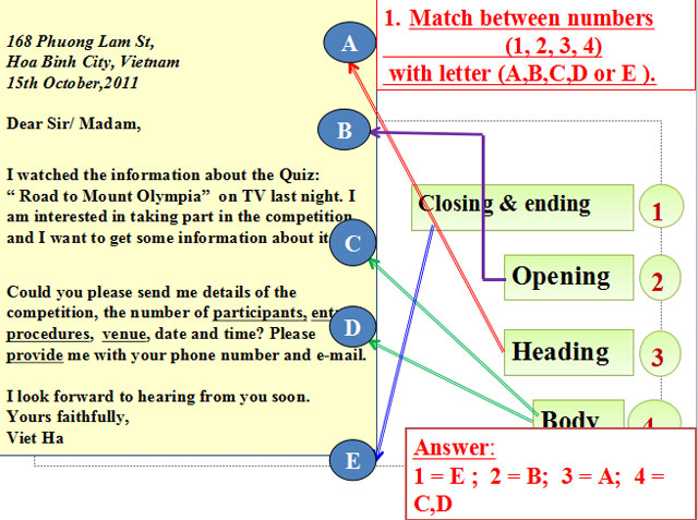 Bài giảng Tiếng Anh 11 Unit 6
