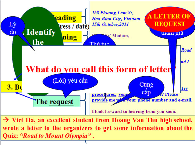  Unit 6: Competitions