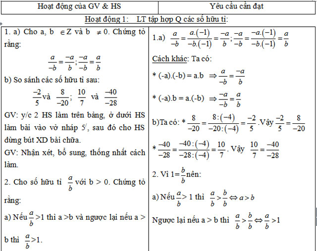 Giáo án bồi dưỡng Học sinh giỏi môn Toán 7 Giáo án Toán 7