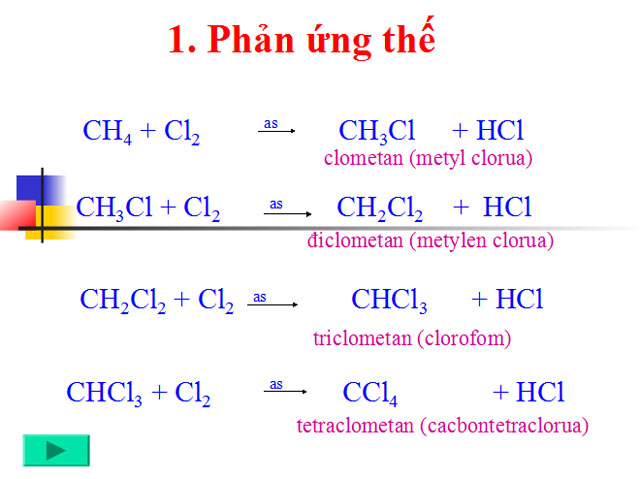  Ankan Hóa học 11