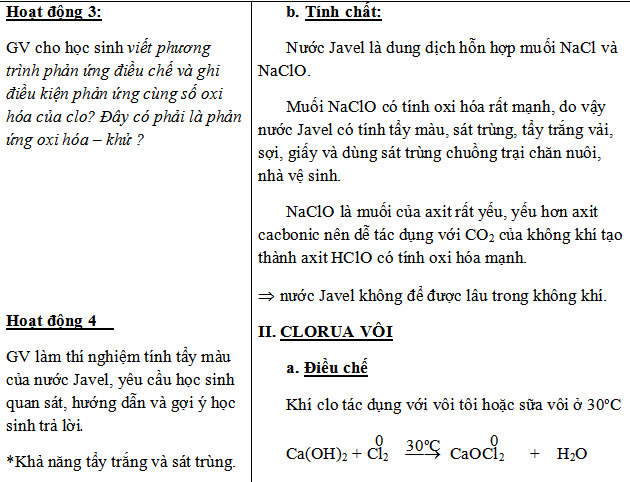 Giáo án Hóa học 10