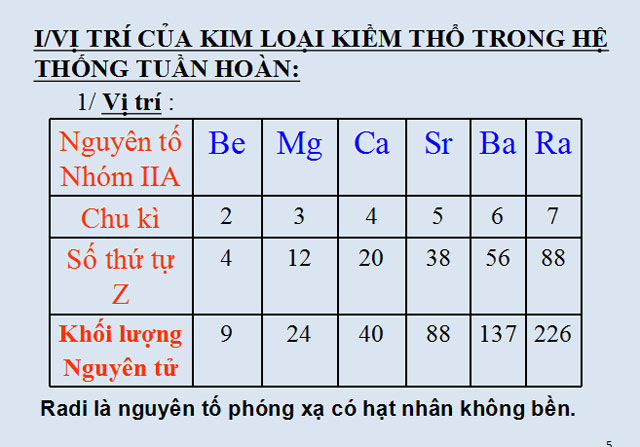 hợp chất quan trọng của kim loại kiềm thổ 