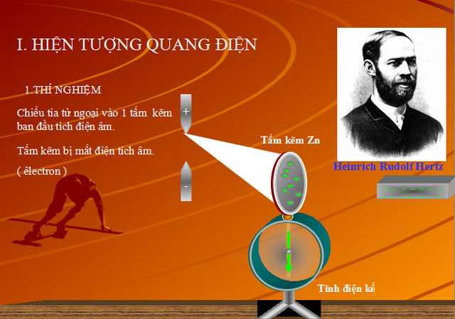 Bài giảng bài Hiện tượng quang điện thuyết lượng tử ánh sáng Hiện tượng quang điện thuyết lượng tử ánh sáng