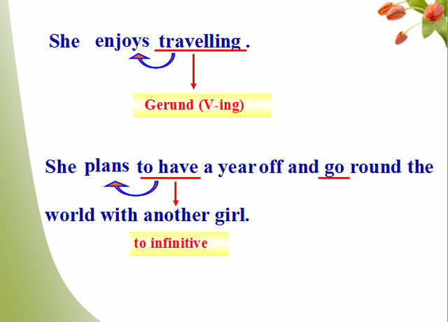 Bài giảng Tiếng Anh 11 Unit 1: Friendship Tiếng Anh 11 Unit 1: Friendship