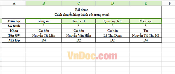 Cách chuyển cột thành dòng trong Excel Chuyển cột thành dòng trong Excel