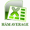Excel - Hàm AVERAGE, hàm tính trung bình cộng