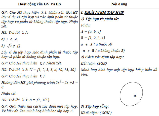  Đại số 10 chương 1 bài 2