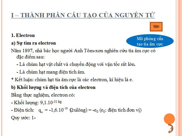  Thành phần nguyên tử 