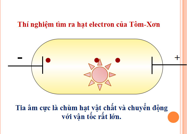 Bài giảng Hóa học 10 bài 1