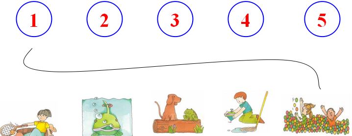 Đề thi cuối năm lớp 5 môn Tiếng Anh