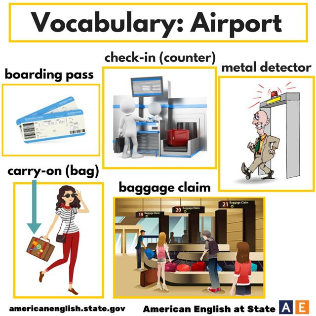 Tiếng anh hình ảnh sân bay
