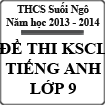 Đề thi khảo sát chất lượng đầu năm môn Tiếng Anh lớp 9 trường THCS Suối Ngô, Tây Ninh