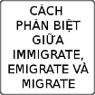 Cách phân biệt giữa Immigrate, Emigrate và Migrate