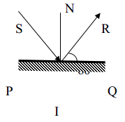 Đáp án đề thi học kì 1 môn Vật lý lớp 7