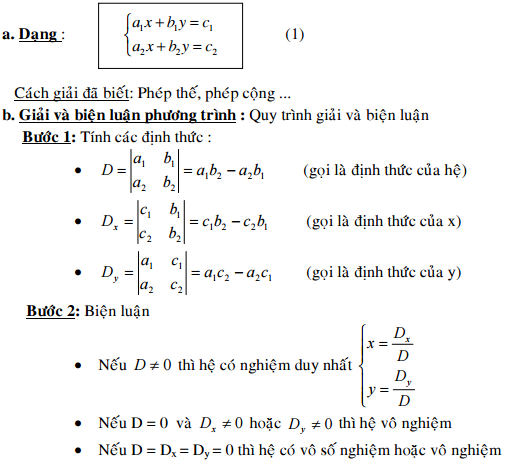 Chuyên đề: Hệ phương trình đại số