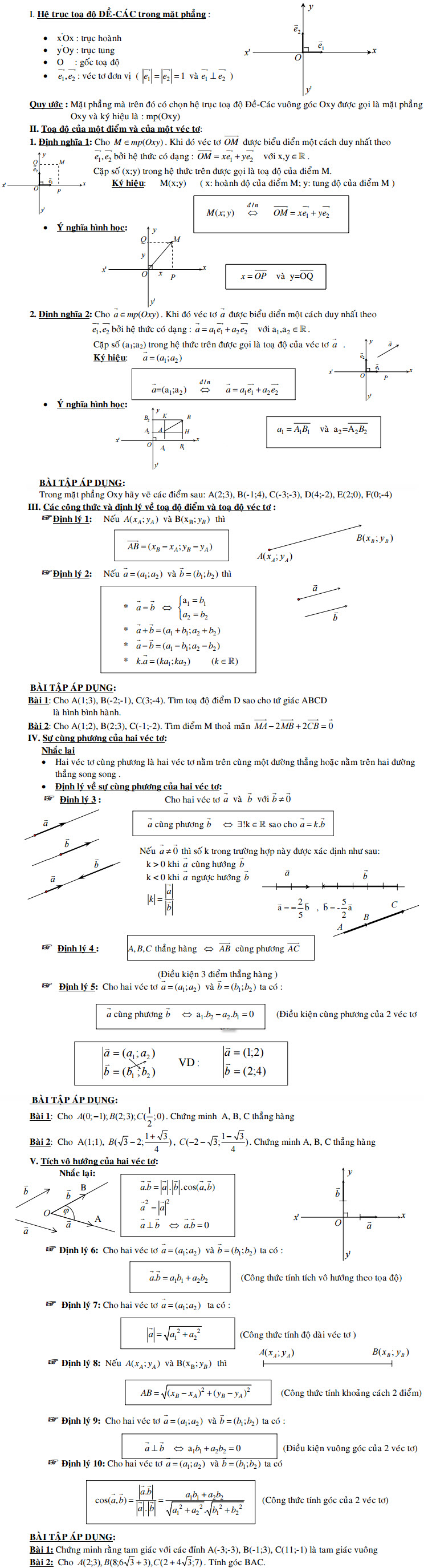 Ôn thi Đại học môn Toán