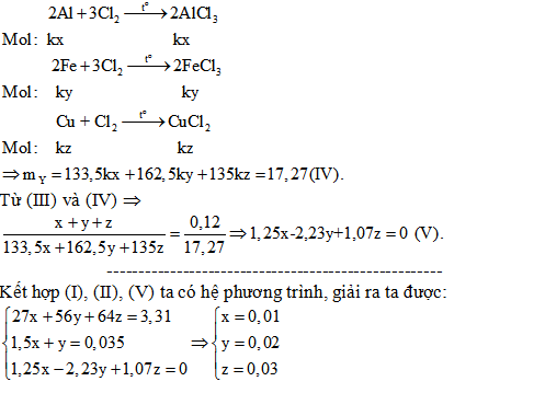 Đáp án môn hóa học 