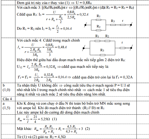 Môn vật lý lớp 9