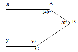 Đề ktra môn toán hình lớp 7