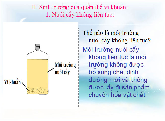Ví dụ minh họa
