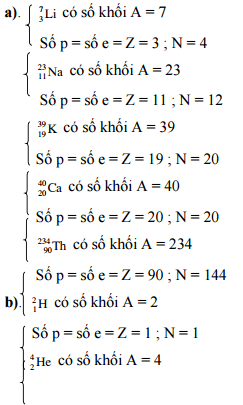 Bài tập hóa học lớp 10