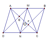Đáp án môn Toán lớp 8