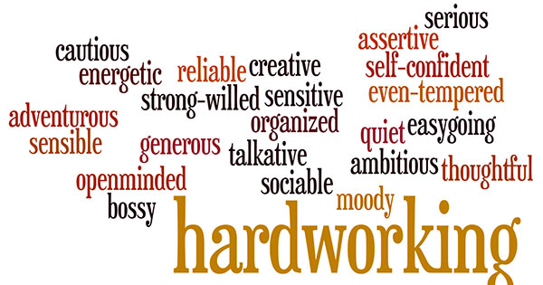 Từ vựng Tiếng Anh theo chủ đề