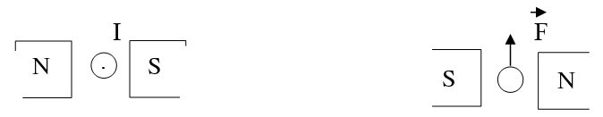 Đề thi môn vật lý lớp 9