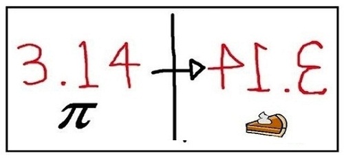 Từ vựng Tiếng Anh